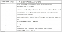 外贸企业需关心的政策动向——25年1月新 外贸企业需关心的政策动向——25年1月新